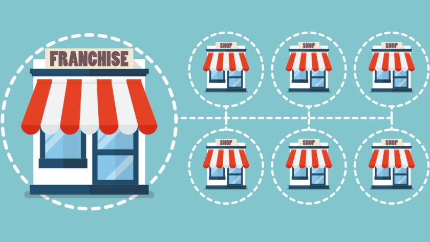 franchising yapmadan önce tescil